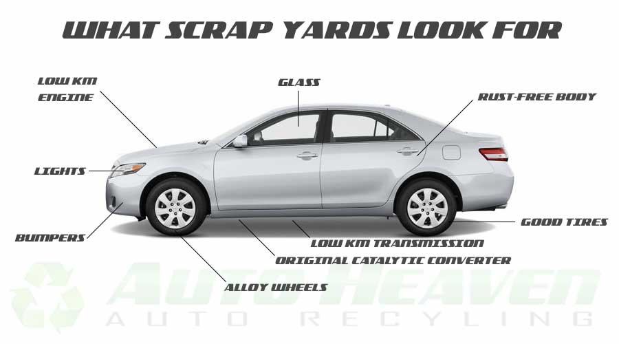 scrap-car-value